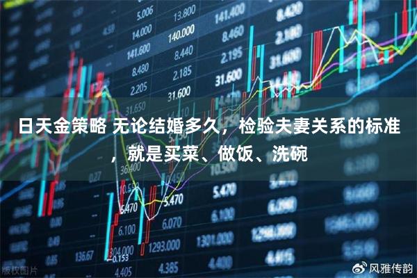 日天金策略 无论结婚多久，检验夫妻关系的标准，就是买菜、做饭、洗碗